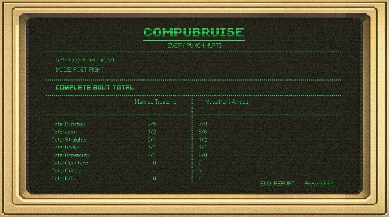 Bruisers 2D Boxing - captura de pantalla