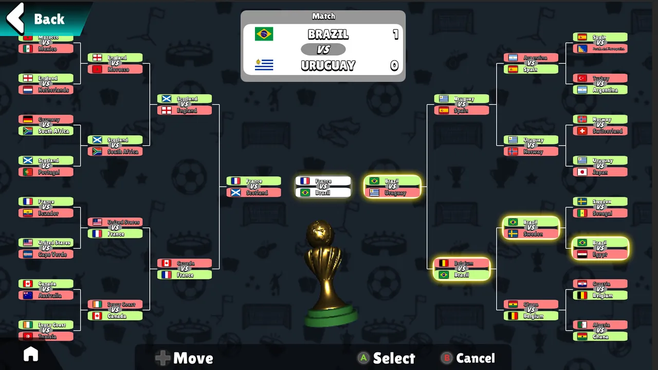 Super Arcade Soccer 2026 - captura de pantalla