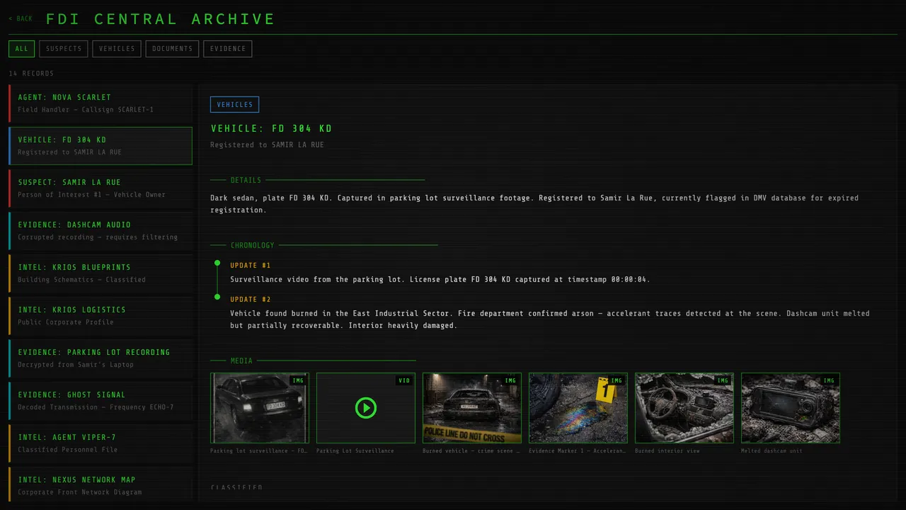 Case Analyst - captura de pantalla