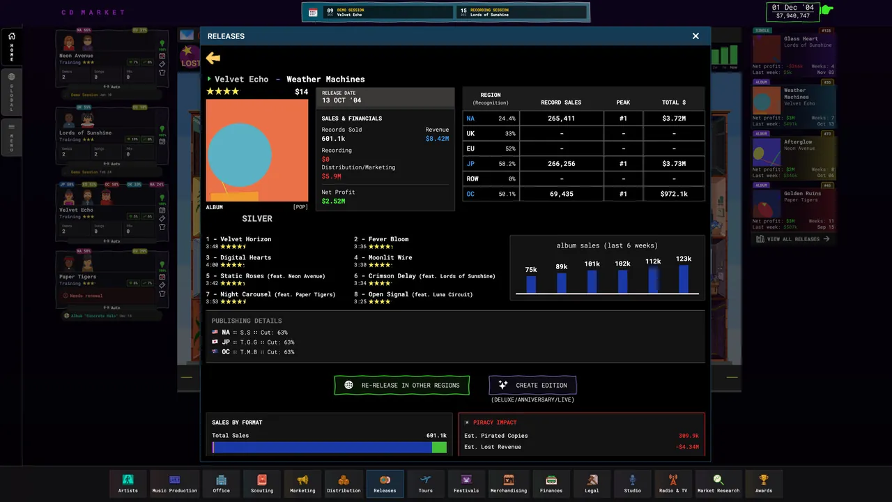 CD Market - Music Label Sim - captura de pantalla