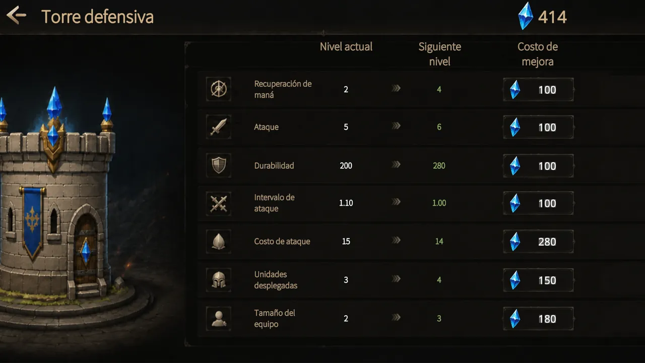 Chicas VS Goblins - captura de pantalla