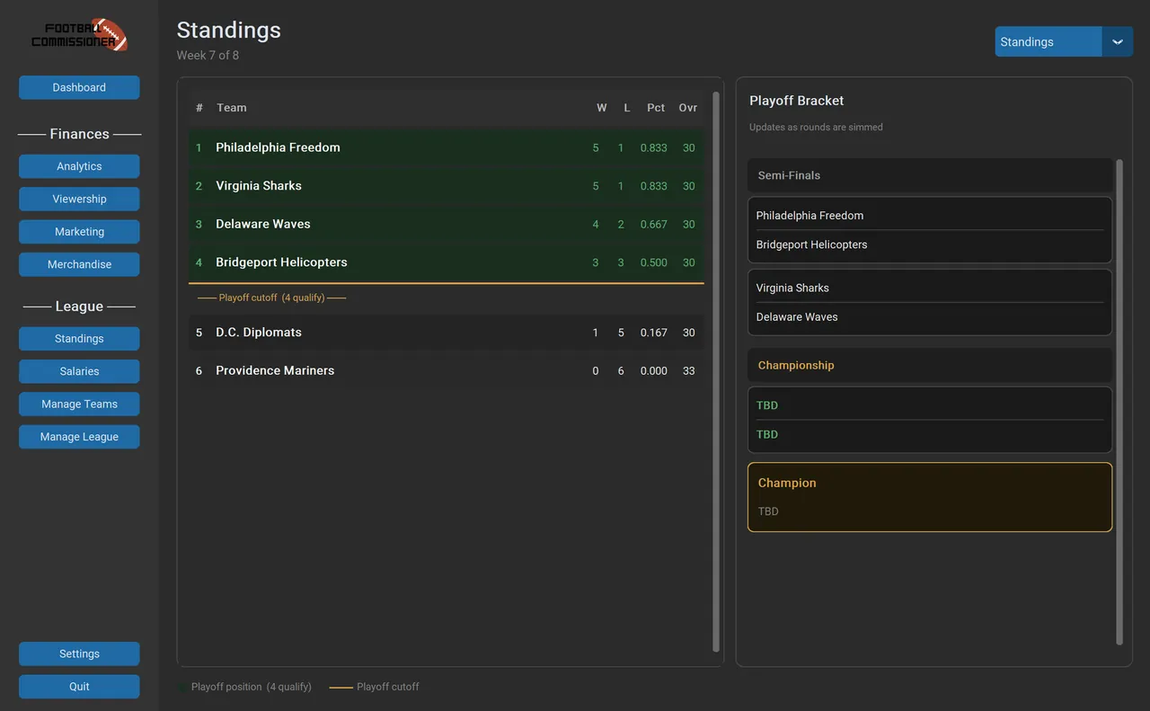Football Commissioner - captura de pantalla