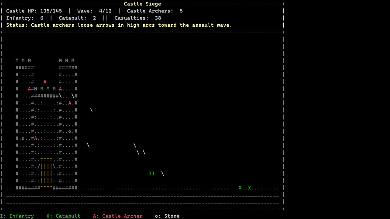 Khaldun: Text Based Strategy - captura de pantalla