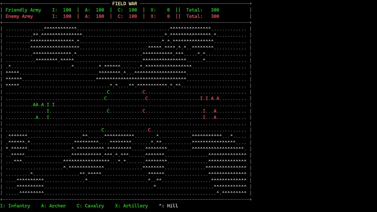 Khaldun: Text Based Strategy - captura de pantalla