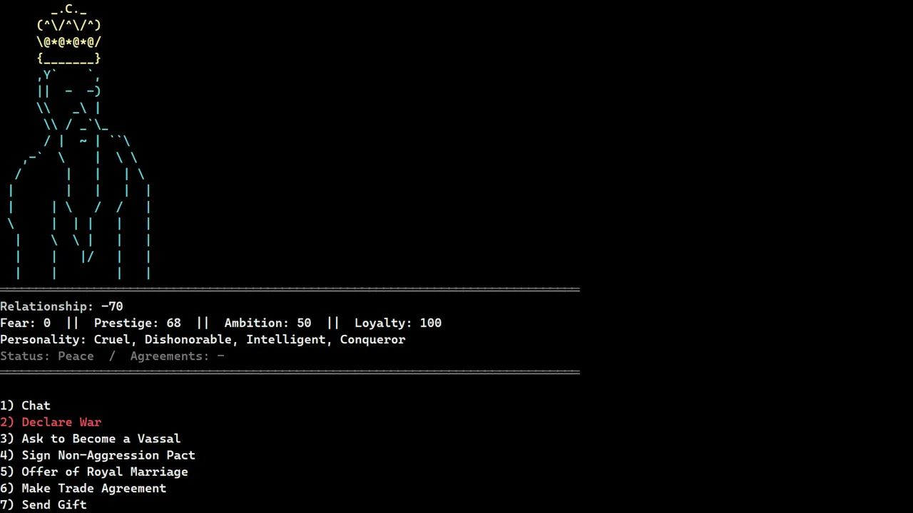 Khaldun: Text Based Strategy - captura de pantalla