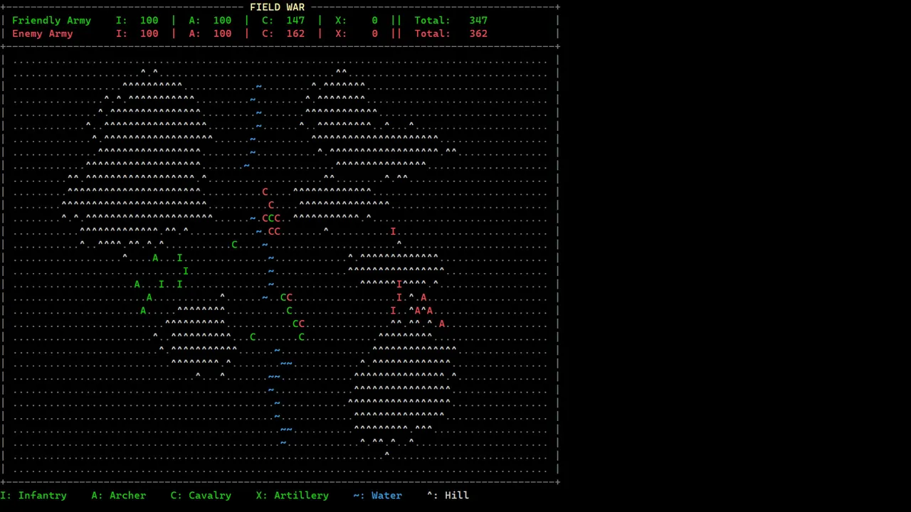 Khaldun: Text Based Strategy - captura de pantalla