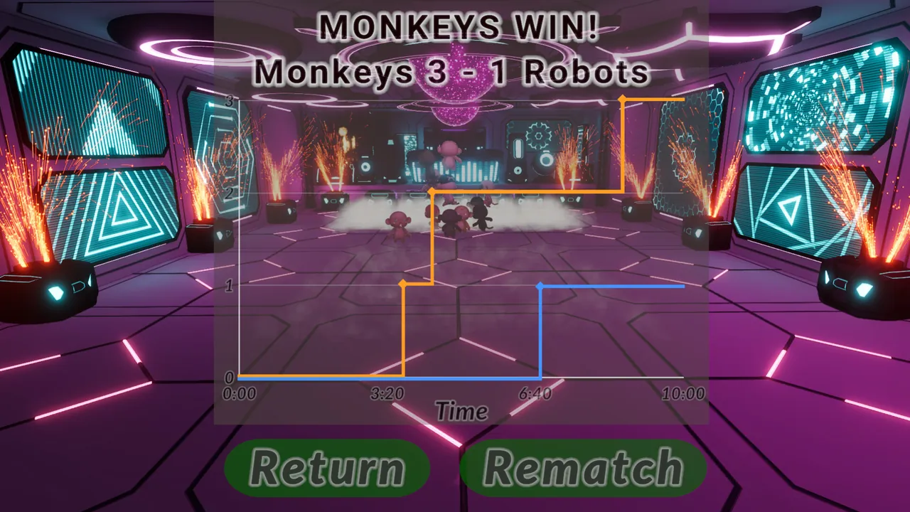 SonderSoft Soccer: Monkeys VS Robots! - captura de pantalla