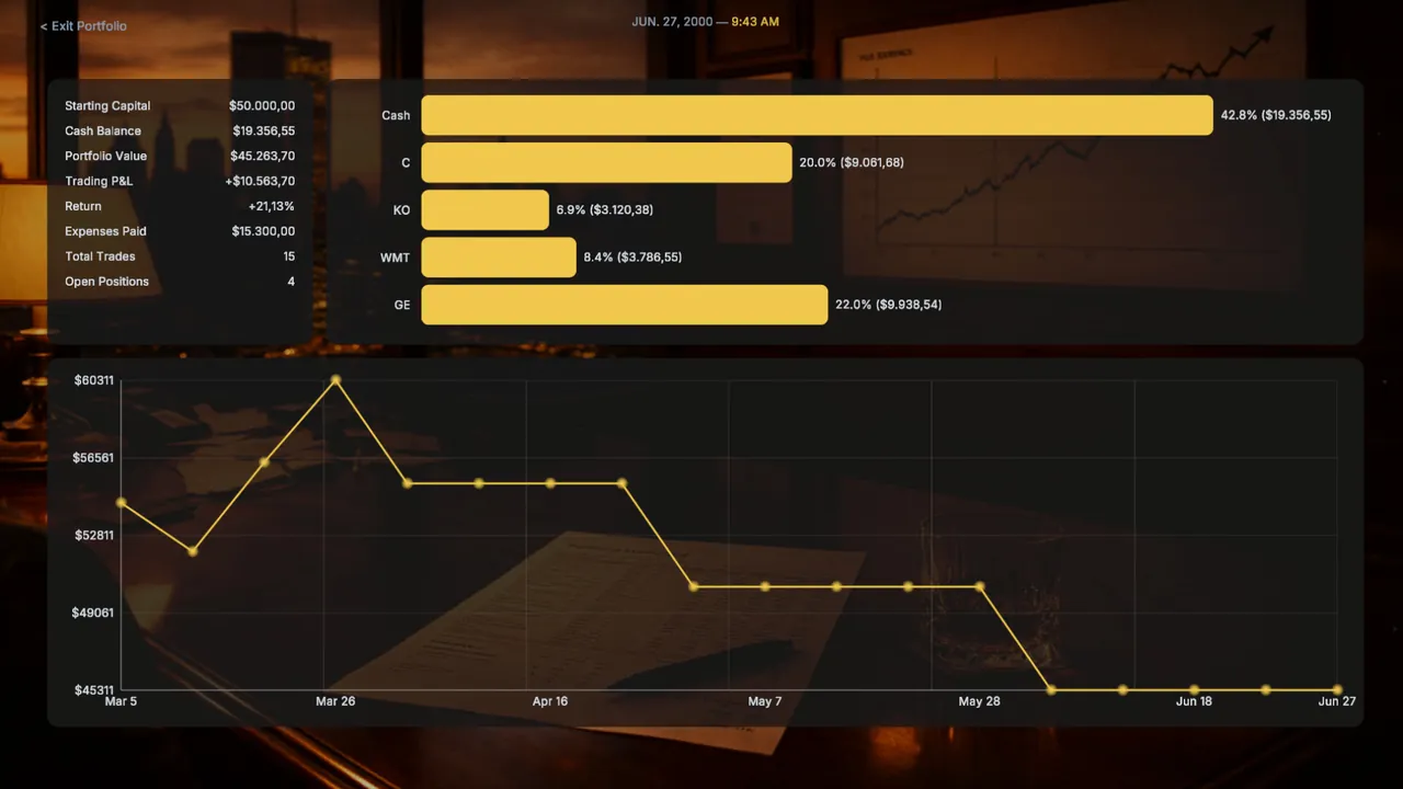 Trade the Crash - captura de pantalla